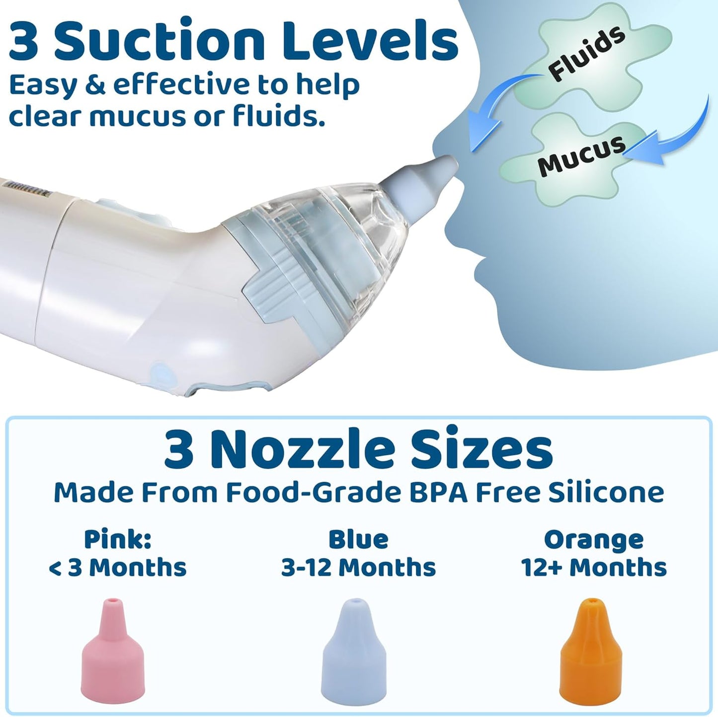 HealthSmart Nasal Aspirator for Baby – Perfect Gift for Moms & Baby Registry -3 Suction Levels, 3 Silicone Tips, Ergonomic Electric Nose Sucker with Built-in Nursery Rhymes