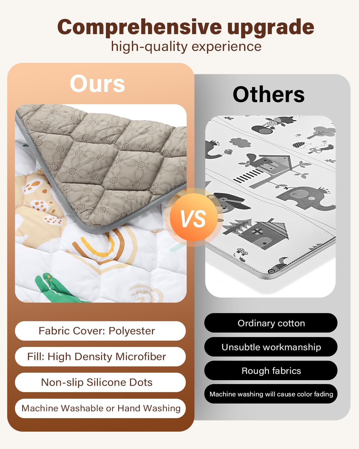 Baby Play Mat 43"x43", Non-Slip Baby Mat for Floor, Soft Thicker Playpen Mat, Portable Playmat, Crawling Mat for Babies, Toddlers & Infants to Play and Learn（Animal）