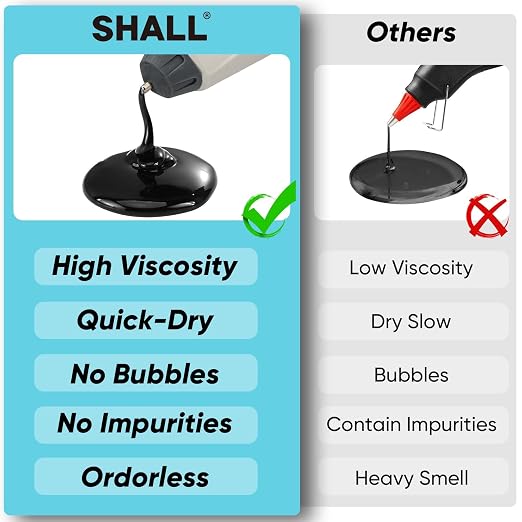 SHALL Mini Hot Glue Sticks, 0.27” Dia x 8” Long, 100 Pack Black Glue Gun Sticks