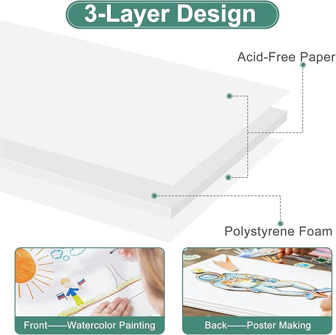 MYFAMIREA 12 Pack White Foam Board 18" x 24", 3/16" Thick Board Poster