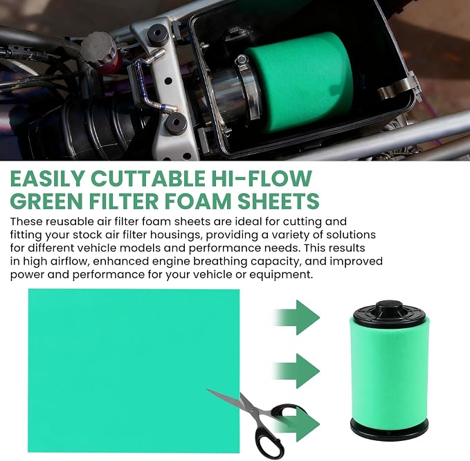 Zookpr 2 Pcs Small Engine Foam Air Filter Material