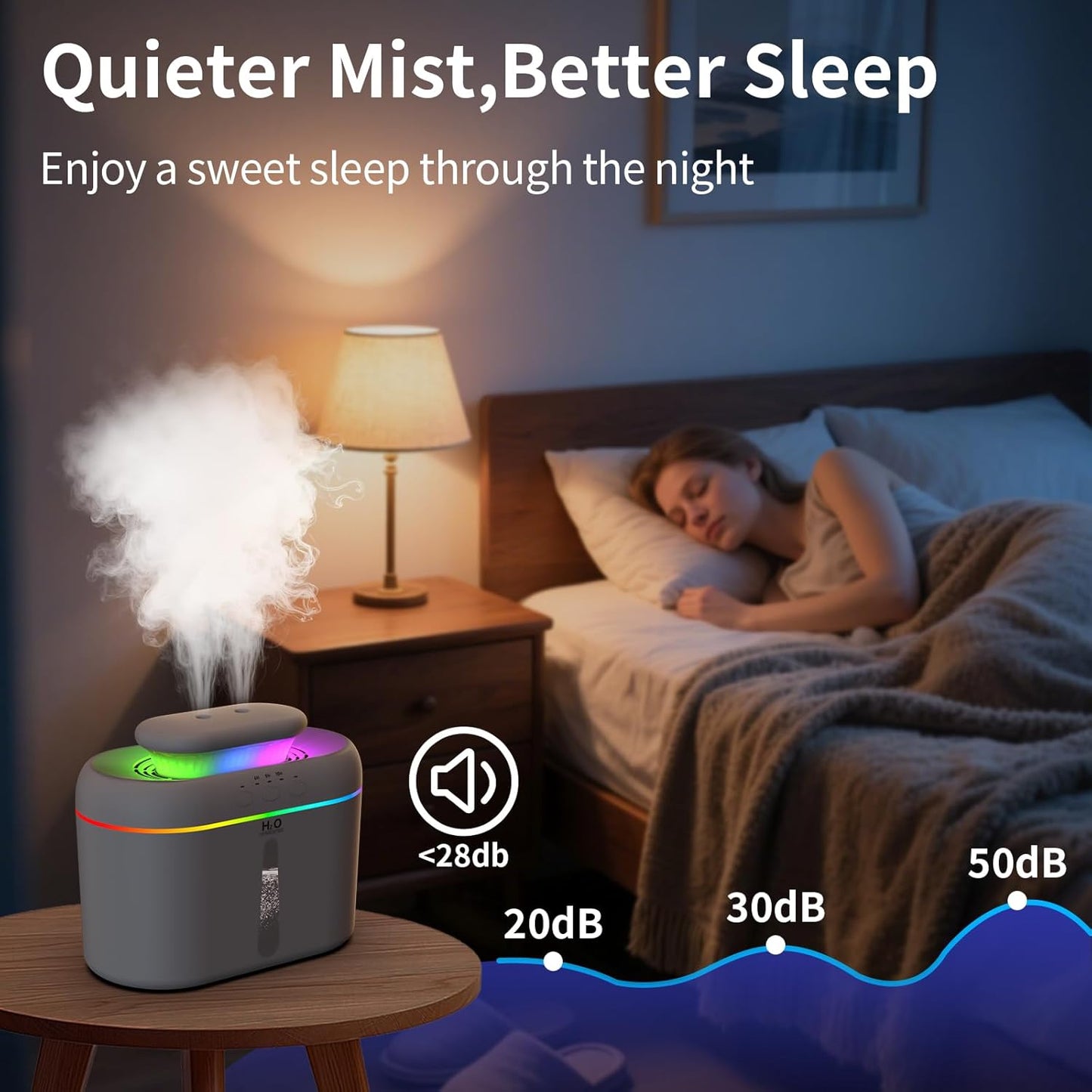 2L humidifiers for bedroom Large Room Home Ultra-Quiet 28 dB Quiet Supersized Cool Mist Air Humidifier for Baby Nursery，Dual Nozzie，Easy to Clean & Fill, 7 Color NightLight