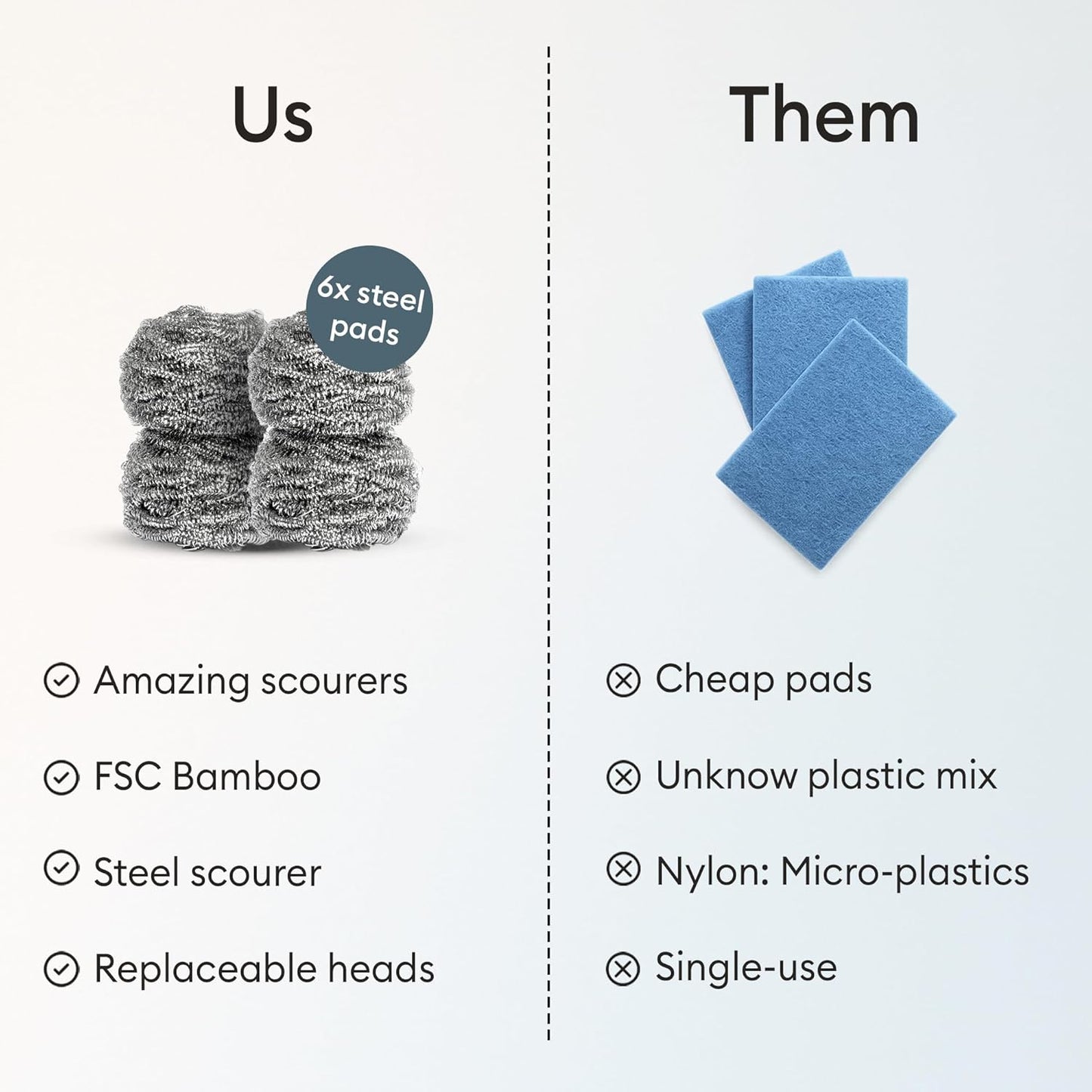 Vove Stainless Steel Scouring Pads, 6-Pack Heavy-Duty Metal Scrubbers for Cast Iron, Pots, Pans, Griddles, Grills, Stovetops, Sinks, Tough Grime Removers, FSC-Certified Packaging