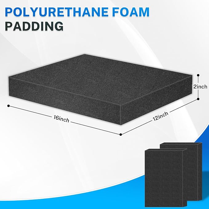 Polyurethane Foam Padding, Automotive and Packaging