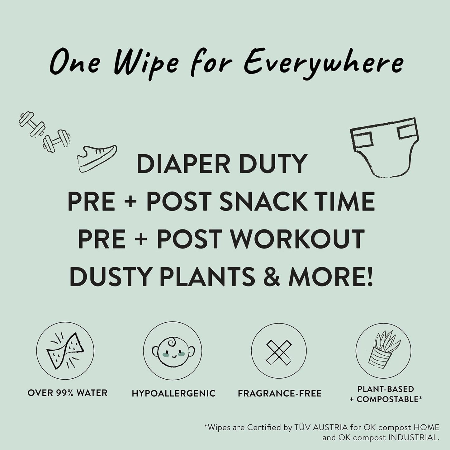 The Honest Company Clean Conscious Multi-Use Wipes Hypoallergenic and Unscented for Sensitive Baby Skin Over 99% Water Compostable Plant Based Baby Wipes Terrazzo 36 Count