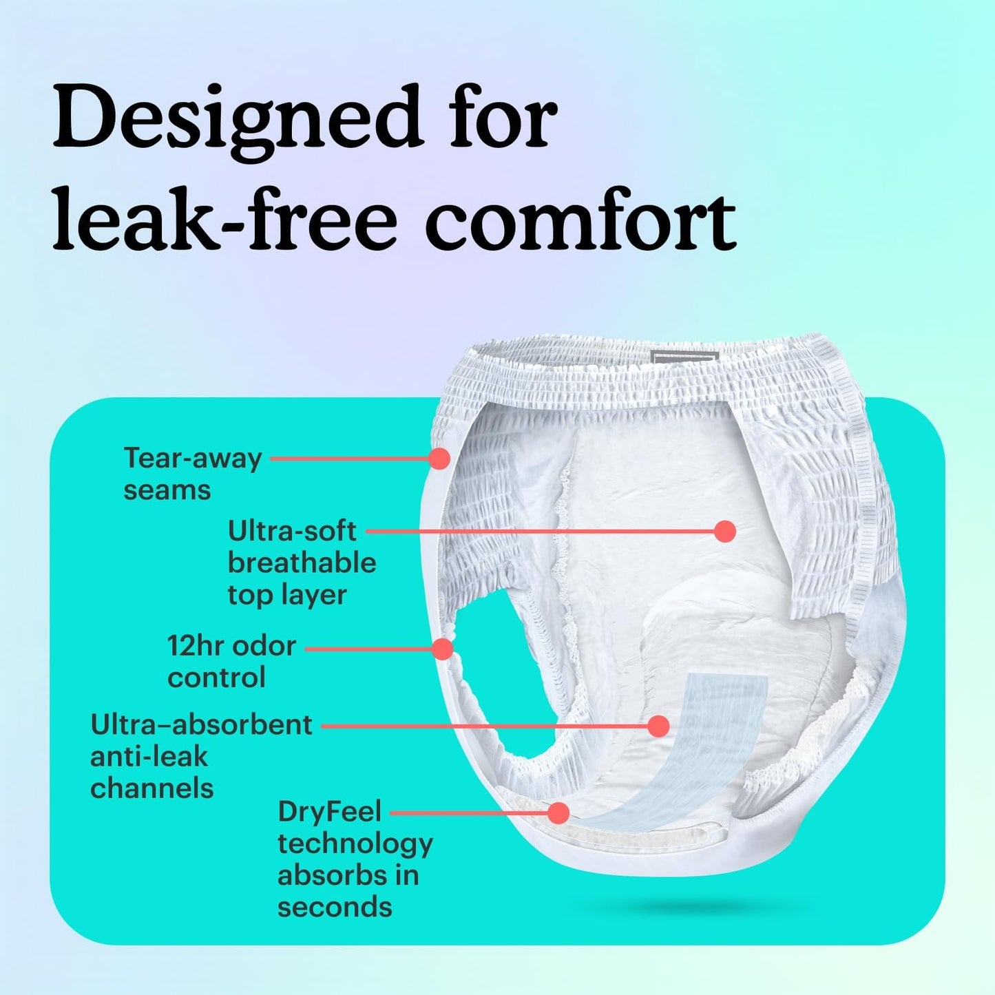 Because Overnight Absorbency Pull Ups - Adult Disposable Incontinence Underwear, Extra Absorbent Nighttime Briefs for Men and Women, White, XXLarge, 40 Count (4 Packs of 10)