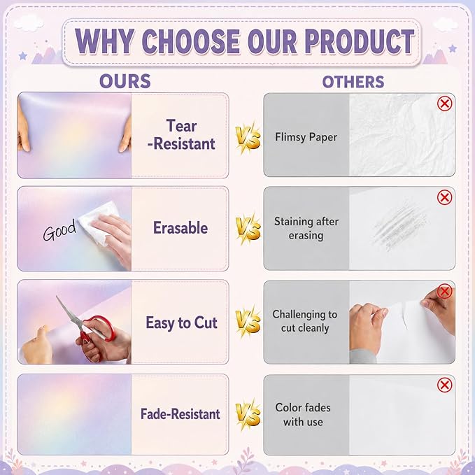 Dreamy Gradient Bulletin Board Roll Non-Woven Fabric Poster 16in X 12ft | Back