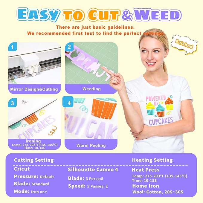 Puff Vinyl Heat Transfer-18 Pcs Puff HTV Heat Transfer Vinyl Sheets Assorted