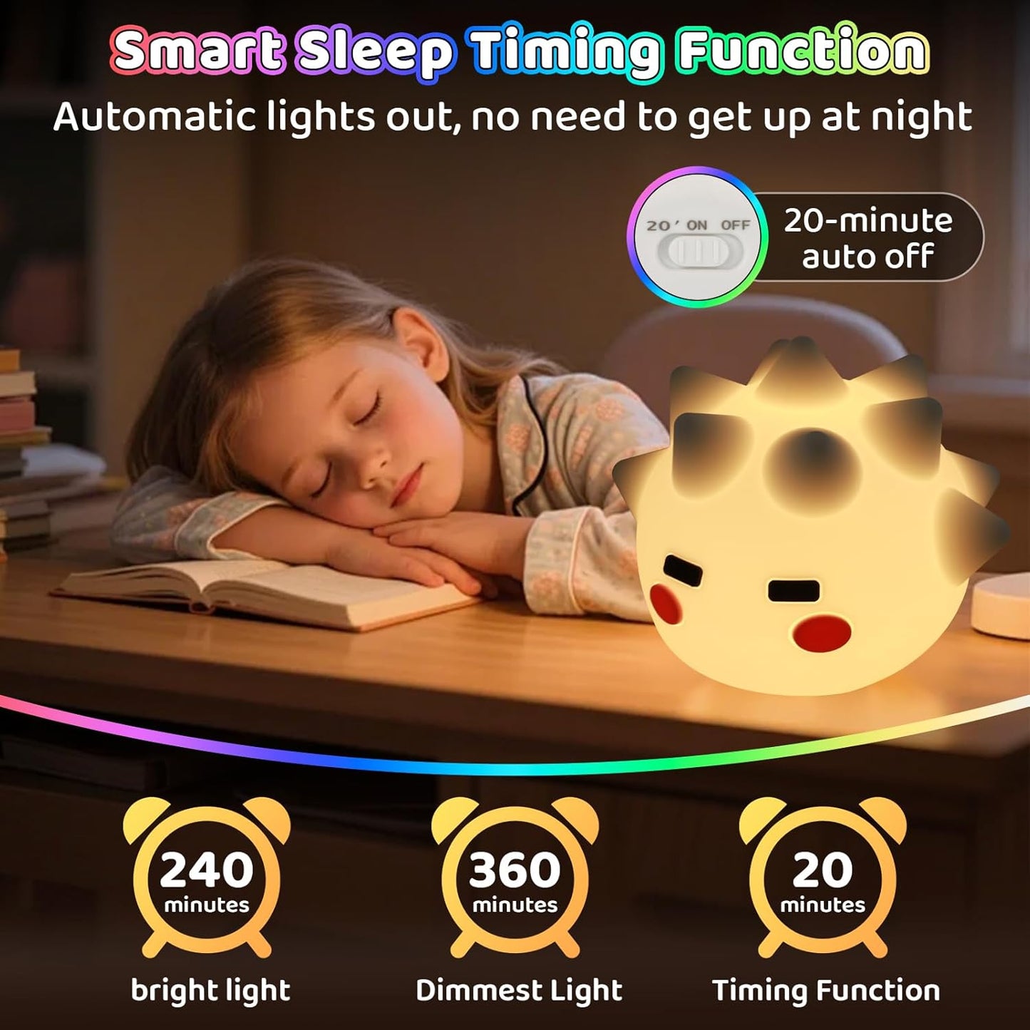 Cute Monster Lamp, 8 Color Changing and 20min Timer Nursery Nightlights, Soft Silicone Touch Lamps for Kids Room, Boys and Girls for Kids Sleep