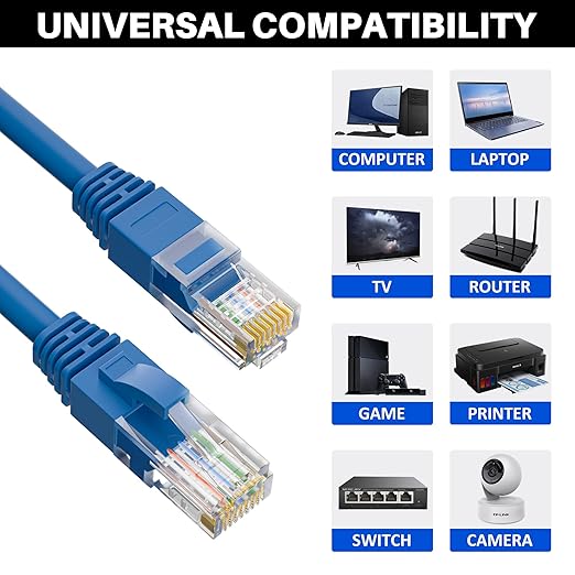 Cat5e Ethernet Cable 35 FT, Cat 5e Internet Cable, Blue Snagless Patch Cord, Flexible, Network, LAN, PoE, Standard RJ45 Connector for PC, Server, Router, Modem, TV, PS5 - with 15 Cable Ties