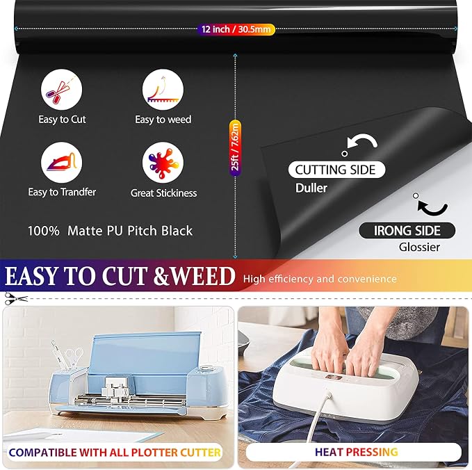 Heat Transfer Vinyl Black