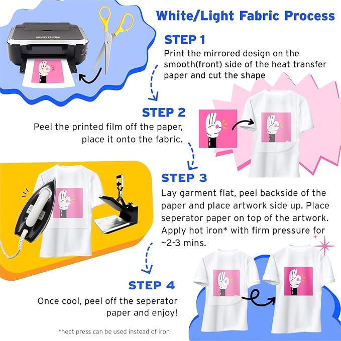 Printers Jack Iron-On Heat Transfer Paper Dark & Light Bundle, 10