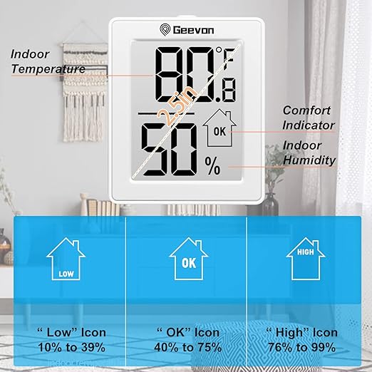 Geevon 2 Pack Hygrometer Indoor Thermometer Room Humidity Gauge with Battery, Digital Temperature Gauge Humidity Meter Indicator for Home, Office, Greenhouse, Mini Hygrometer,White