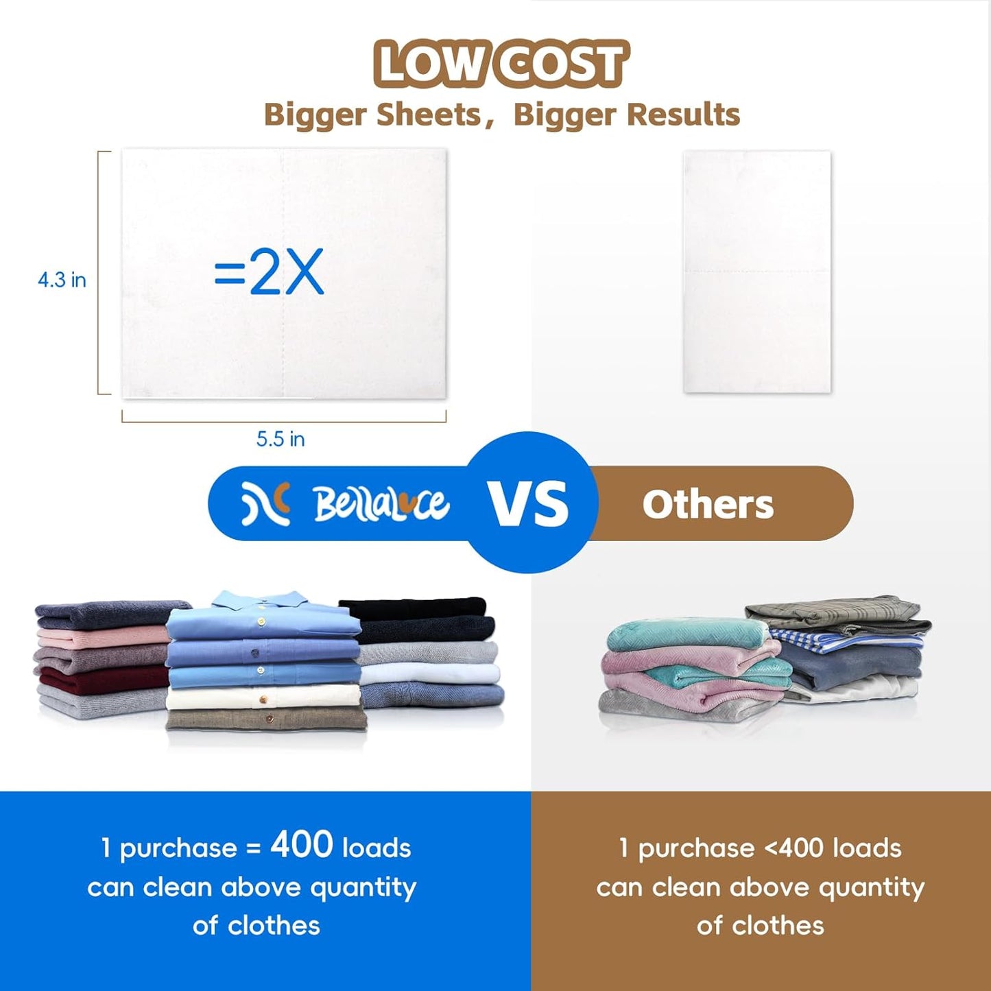 BellaLuce 2 Pack Laundry Detergent Sheets - 800 Loads Boys Santal Laundry Sheets for Dorm,College,Home,Hotel,Apartment,Family School Travel Essentials