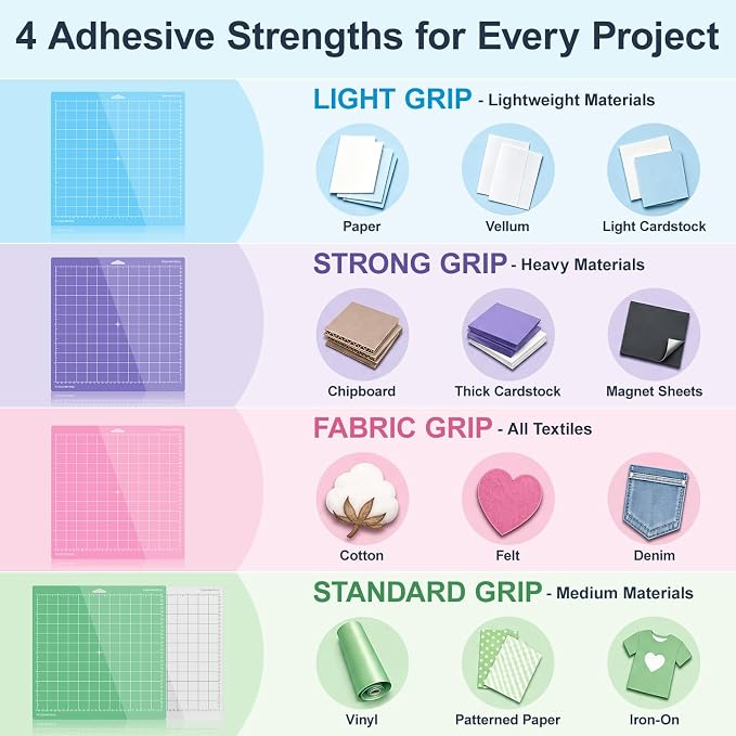 Cutting Mat for Cricut, 12x12 inch 9 Pack Variety Cutting Mats Replacement