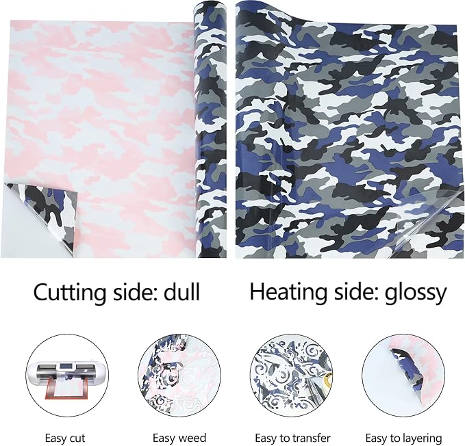 guangyintong Camouflage Blue Heat Transfer Vinyl HTV Rolls, Stretchy HTV Vinyl