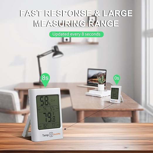 SZHLUX Digital Hygrometer & Thermometer - Accurate Indoor Humidity & Temperature Monitor with Rapid Refresh for Home, Bedroom, Office & Greenhouse