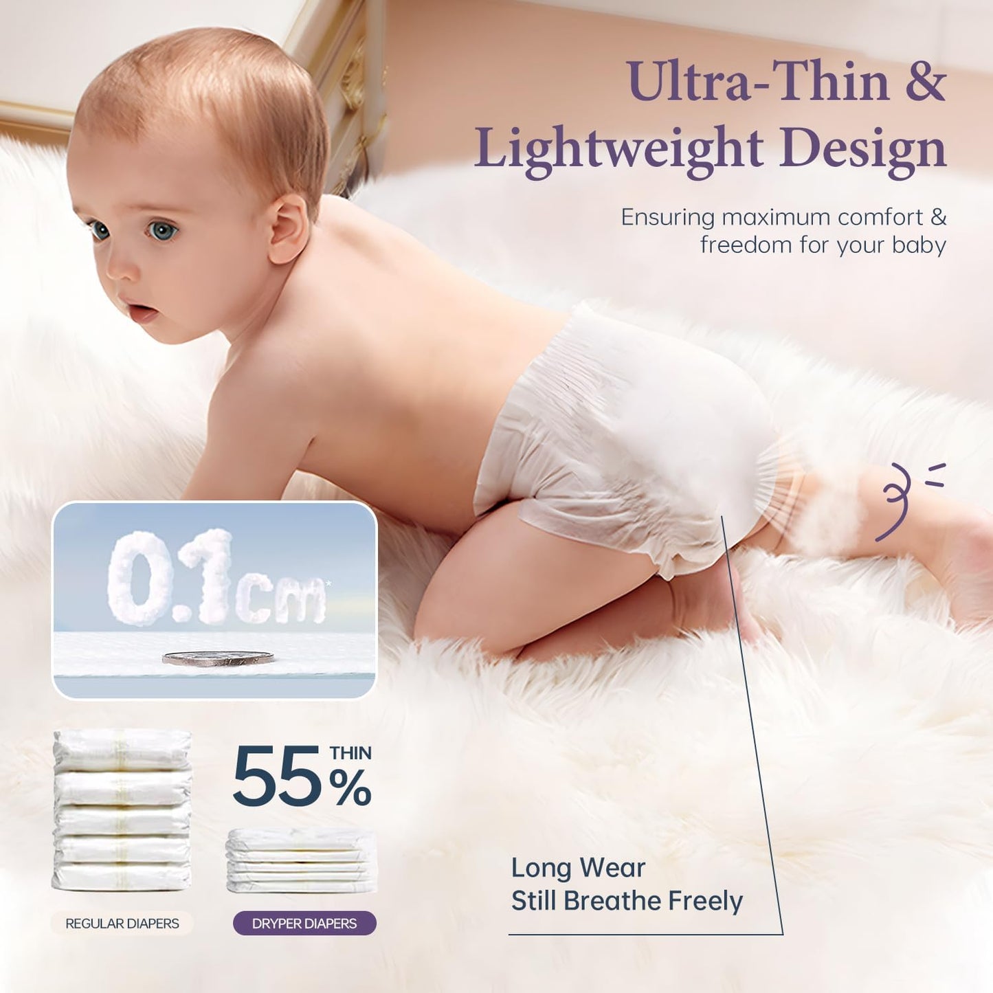 Baby Nappies - Size 5 (13-18kg / 28-39 lbs), 6 x 6 Nappies (36 Total), Ultra Soft Nappies Super Absorption Core Disposable Baby Diapers