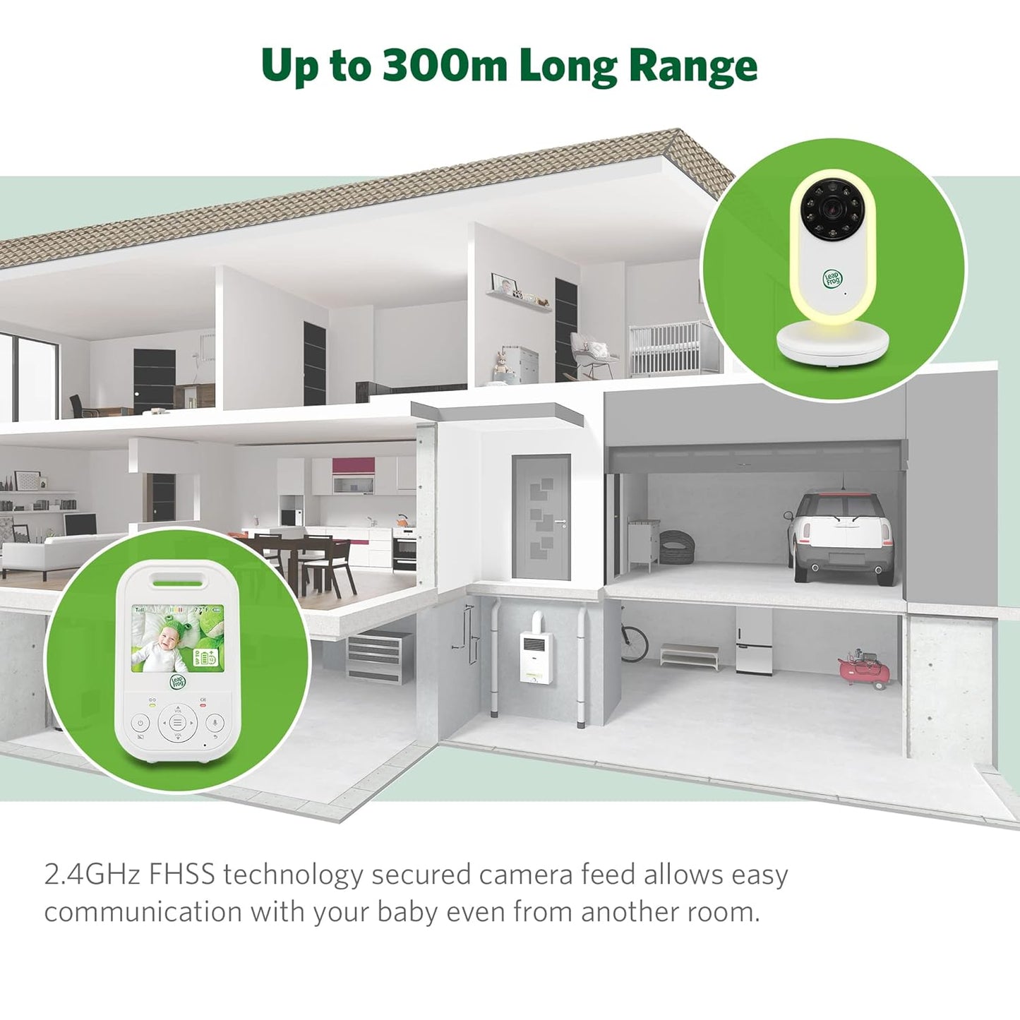 LeapFrog LF2423 Baby Monitor, 2.8” Screen Video Monitor with Camera, 2-Way Audio, 1000ft Range, Night Vision, Soothing Lullabies, Temperature Sensor, Secure Transmission No WiFi