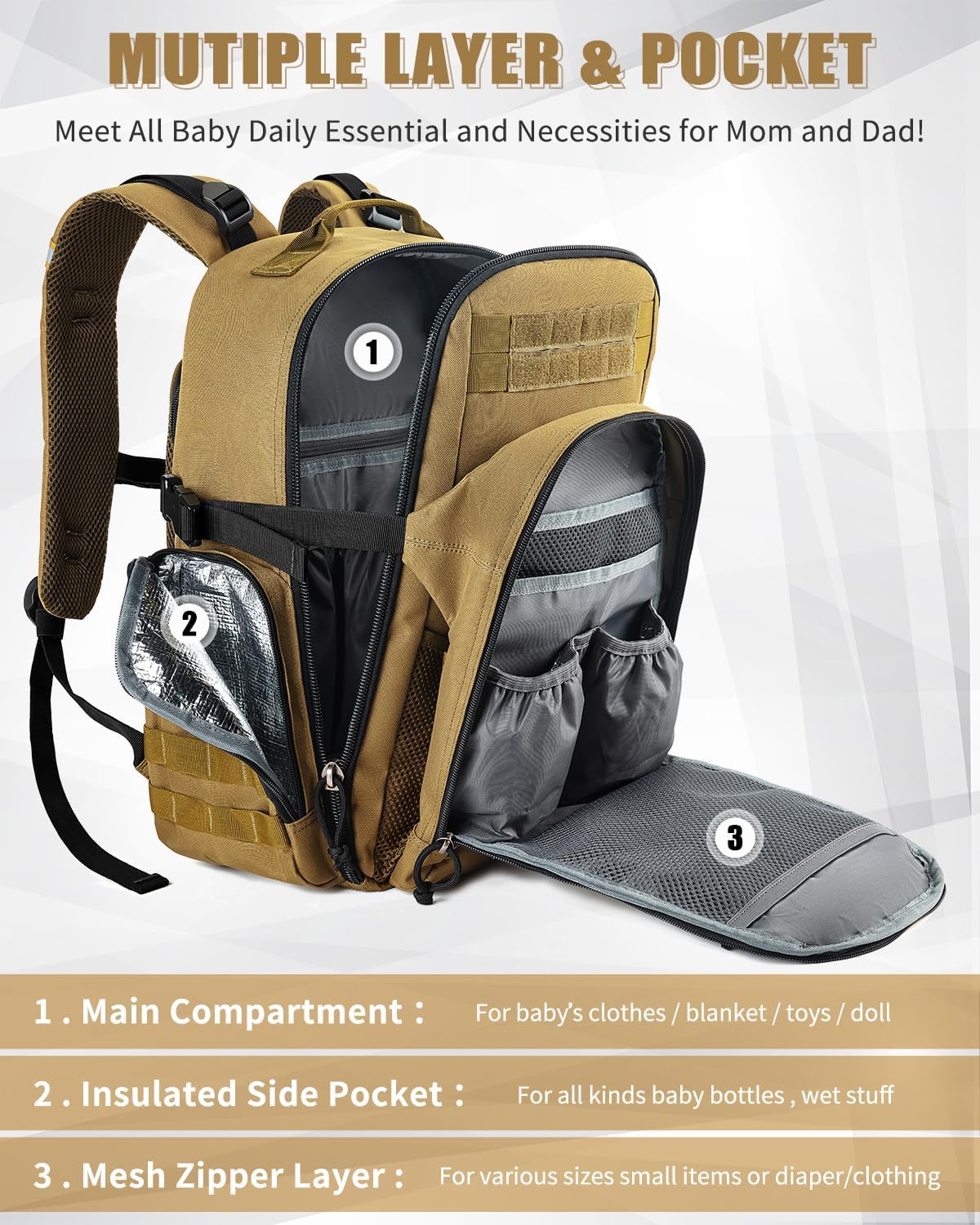 SHARKMOUTH Dad Diaper Bag Backpack - Military Baby Gear Backpacks with Daddy Patches Tan