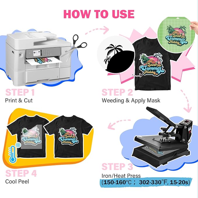 TECKWRAP Heat Transfer Mask for Heat Transfer Paper for T-Shirts 1 roll