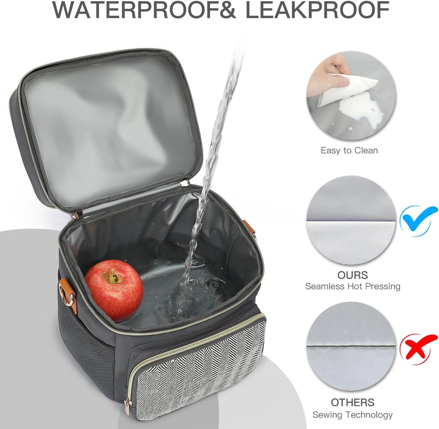 Double Layer Breastmilk Cooler Bag with Ice Pack Insulated Travel Bag for Baby Bottle Breast Milk Storage & Feeding Fits 6 Bottles Up to 9 Ounces Portable Leakproof Bottle Bag for Travel Daycare