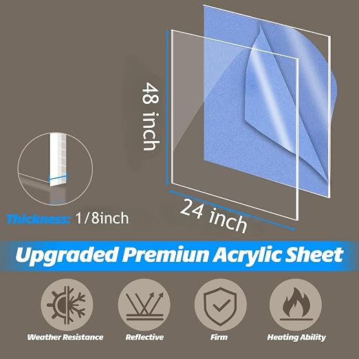 2 Pack 24x48 Plexiglass Sheets, 1/8 inch Thick Clear 24x48 Acrylic Plexiglass