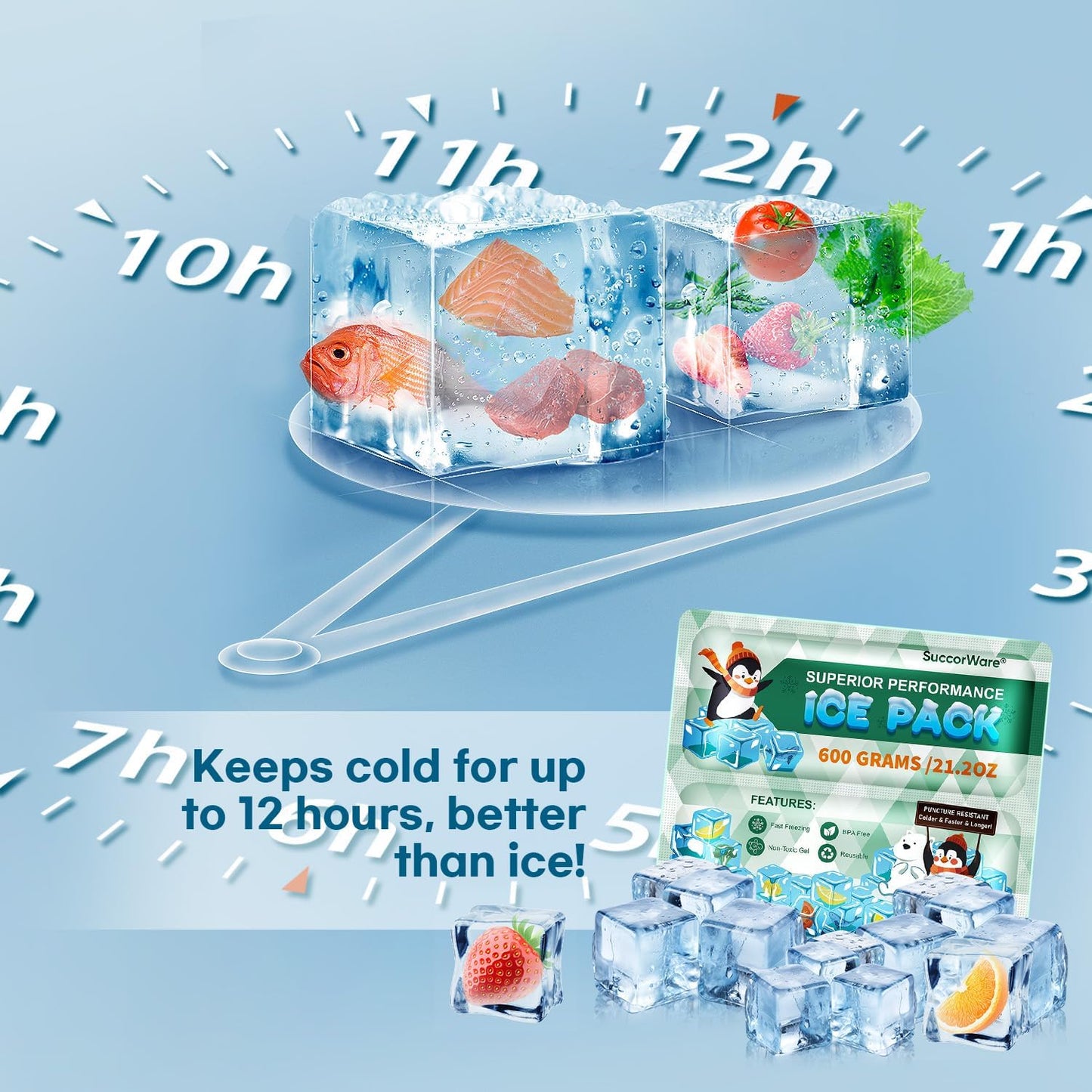 5 Packs Reusable Ice Packs for Lunch Boxes - 12+ Hour Cooling Ice Gel Pack for Camping, Beach, Office - Ice Packs for Cooler Bag, Cooler Backpacks