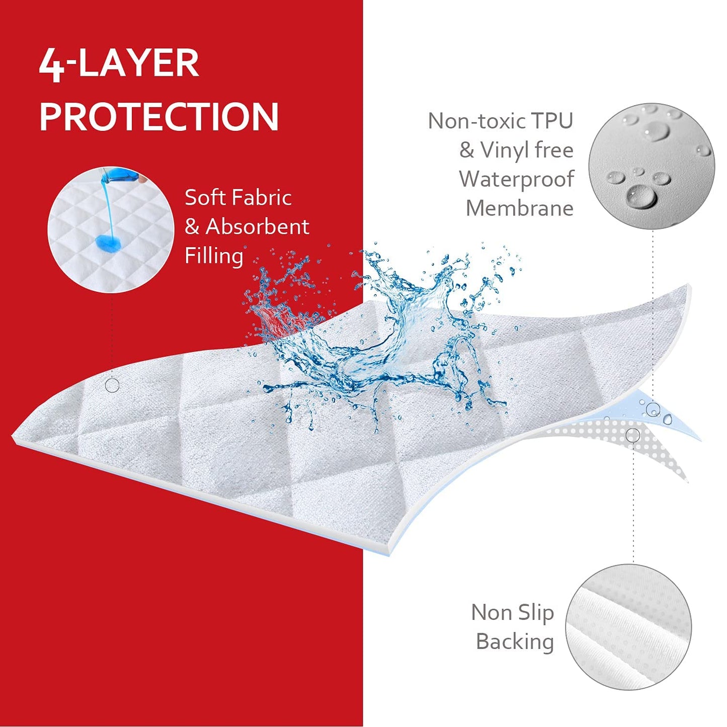 Diaper Changing Pad Liner Non-Slip, Waterproof Terry Mat, Quilted Absorbent Bassinet Liners Washable, 3 Pack 13"x 26" Reusable Portable Changing Table Pad Rectangle White