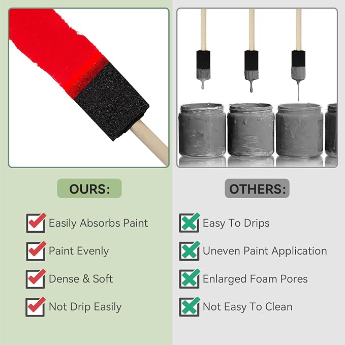 20 PCS Foam Paint Brushes, 1.6 Inch Sponge Brush