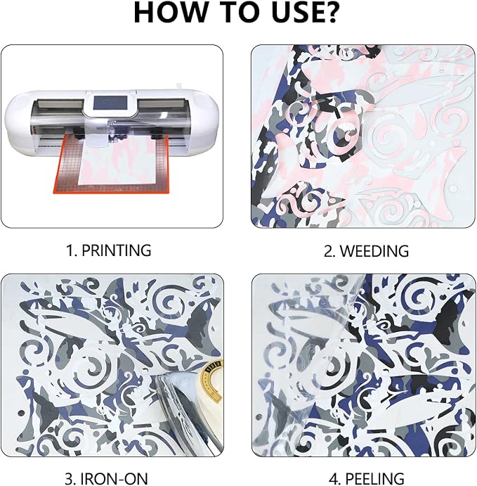 guangyintong Camouflage Blue Heat Transfer Vinyl HTV Rolls, Stretchy HTV Vinyl