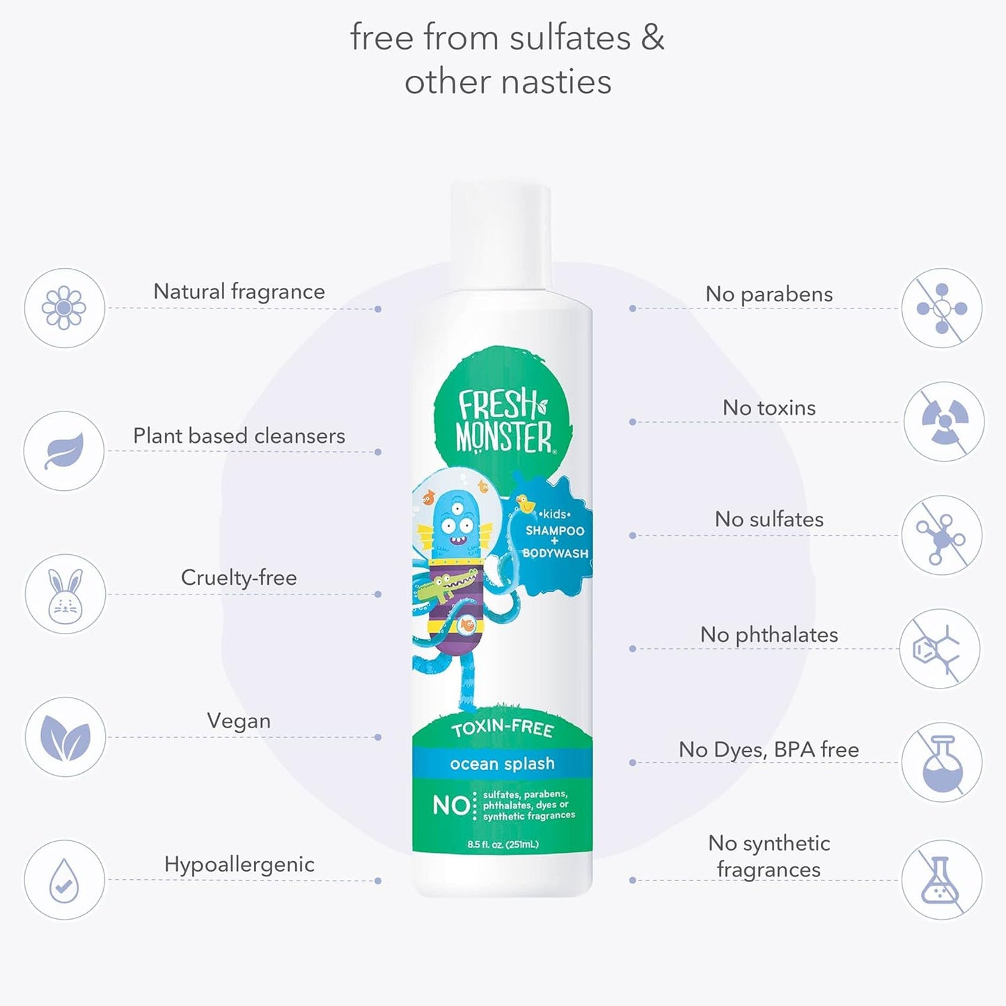 Fresh Monster 2-in-1 Kids Shampoo & Body Wash, Ocean Splash - 8.5oz, Toxin-Free, Hypoallergenic, Natural & PETA Certified Cruelty-Free, Unisex