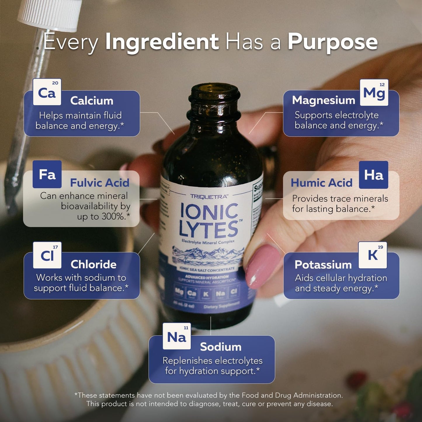 Ionic Lytes™ Electrolyte Mineral Complex with Ionic Sea Salt, Fulvic & Humic Acid - Supports Hydration, Electrolyte & Mineral Balance & Muscle Function (4 oz) - Soy-Free, Gluten-Free, cGMP