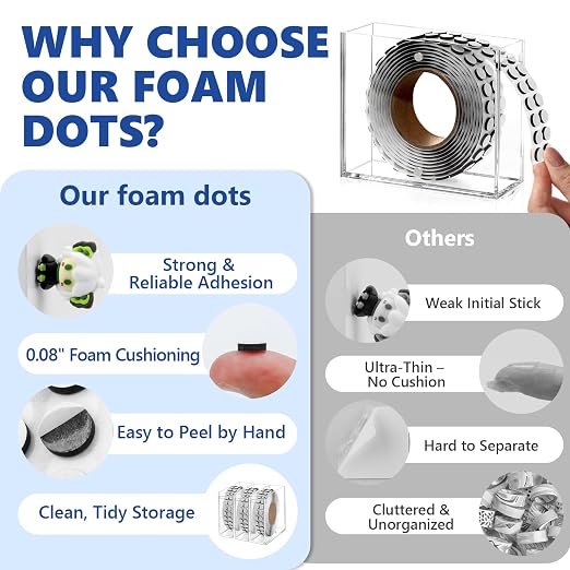 400 PCS 2mm Double Sided Foam Dots