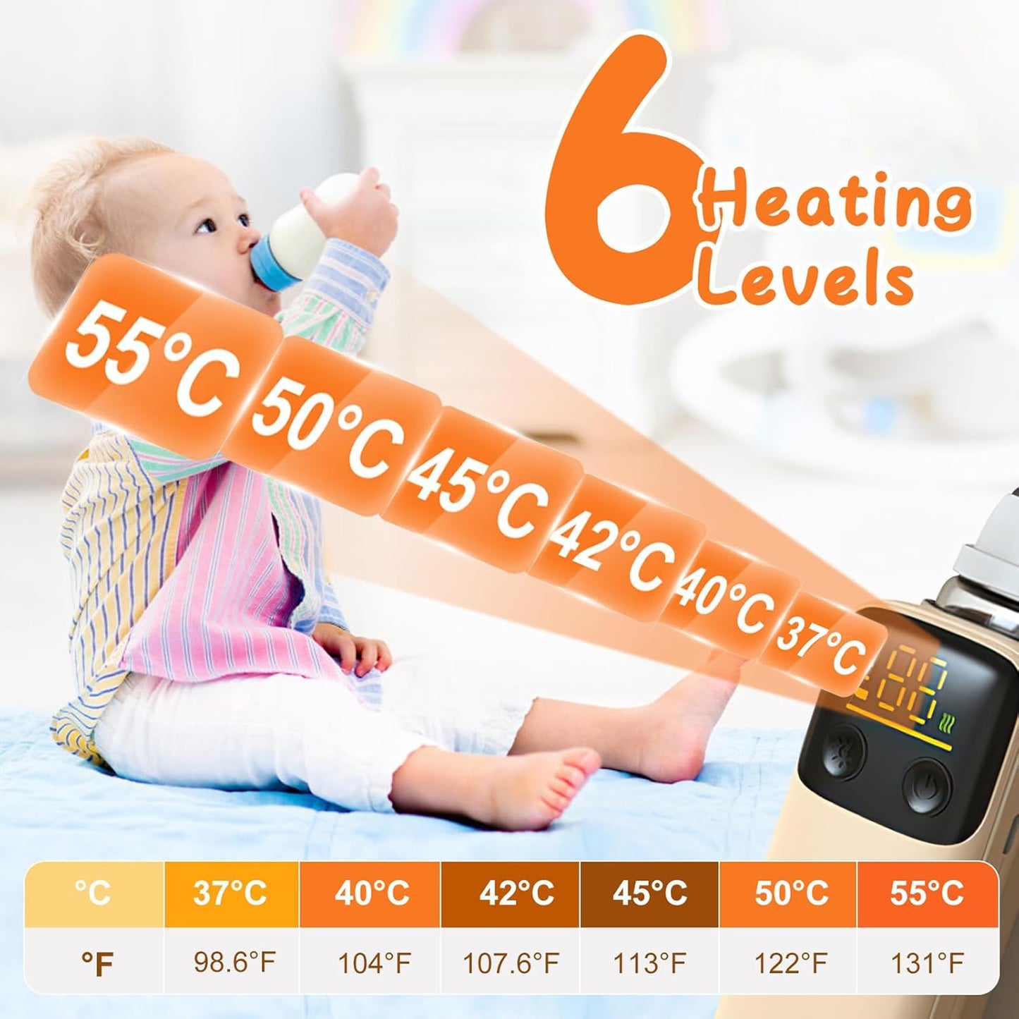 Portable Bottle Warmer for Travel, Rechargeable Bottle Warmer On The Go, Fast Charging & 6 Heating Settings, Leak-Proof, Night Light, Milk Warmer for Breastmilk and Formula