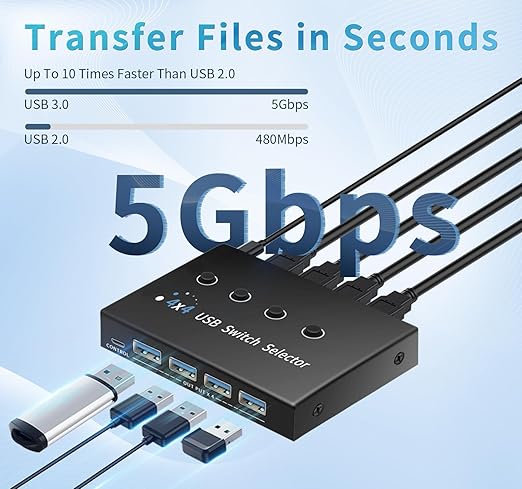 USB 3.0 Switch 4 Computers 3 Computers Keyboard Mouse,4 Port USB Switcher Sharing Mouse Keyboard Scanner Printer, Includes Cables and Remote