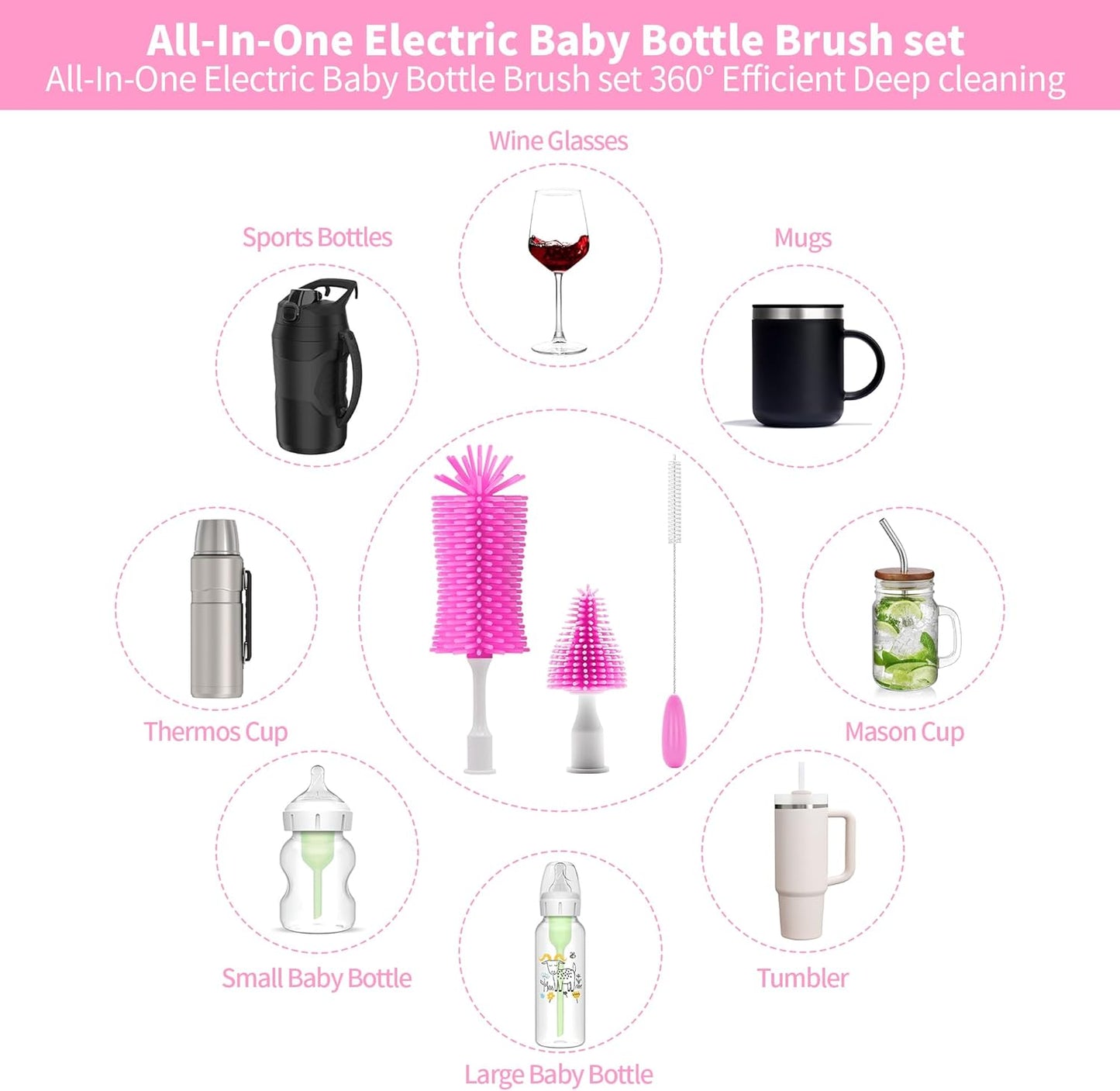 Electric Bottle Brush Cleaner New Upgrade, Portable Electric Baby Bottle Brush Cleaner for Travel, Travel Bottle Cleaner Kit with Nipple & Straw Brush, Perfect Mom Essentials After Birth Gift, Pink
