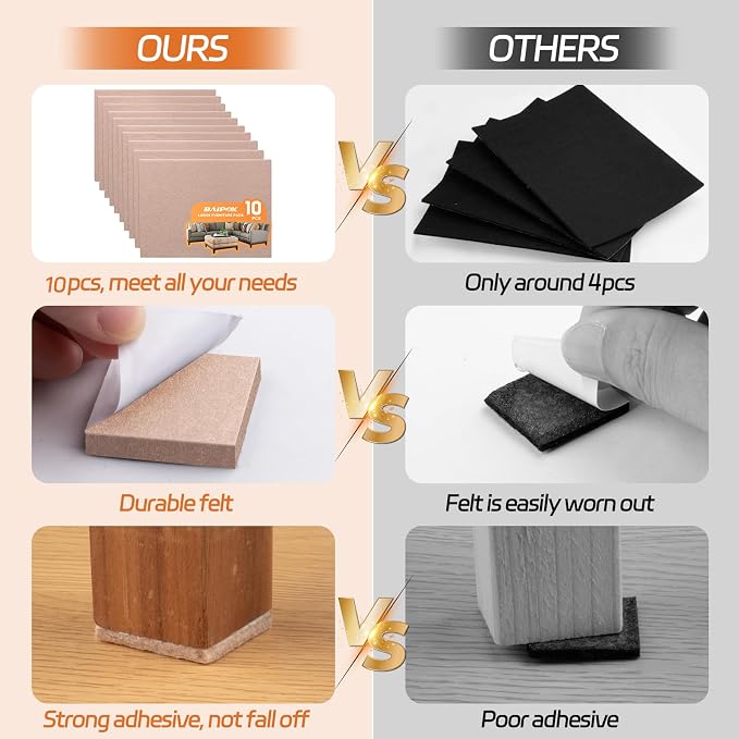 Felt Furniture Pads 10pcs 8" x 6" Self Adhesive Cuttable Furniture Felt Pads