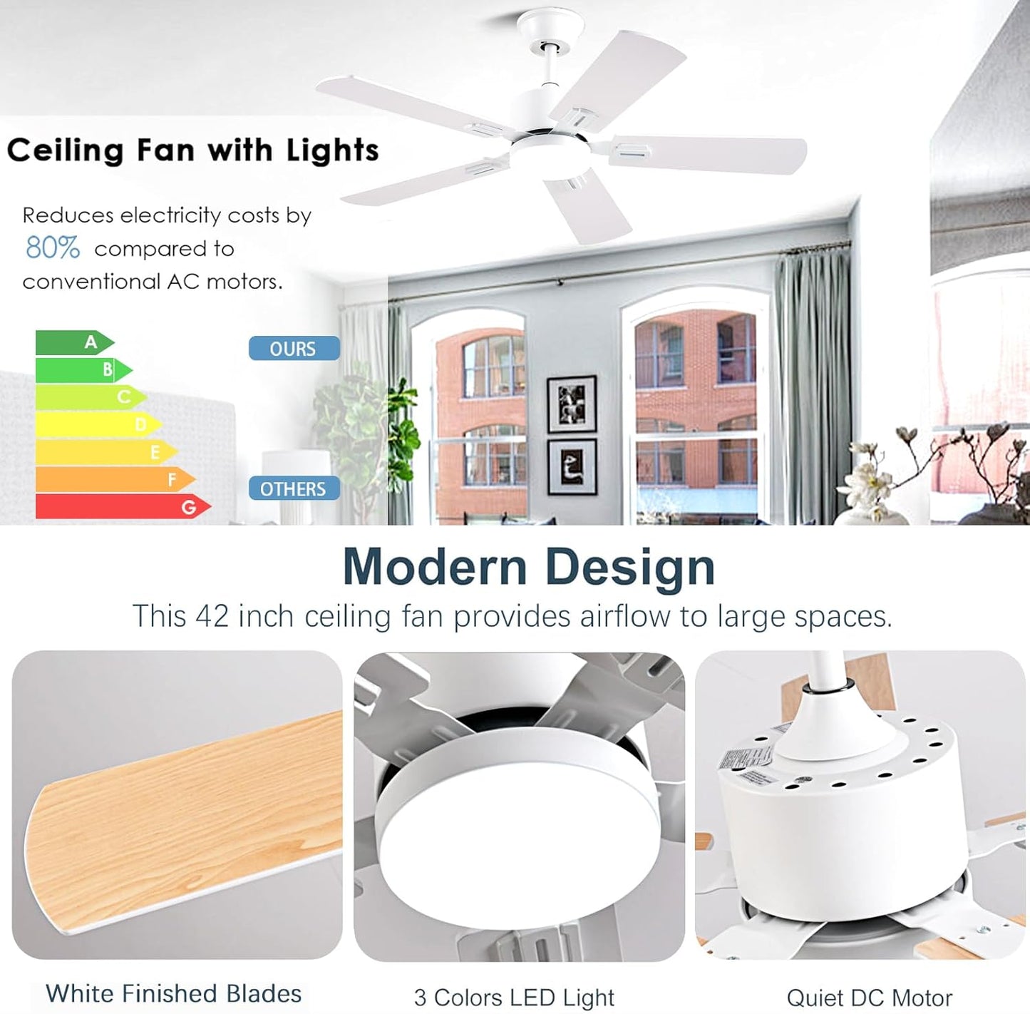 42 inch Modern White Ceiling Fans with Lights APP/Remote Control, Low Profile Reversible 6 Speeds Ceiling Fan Light for Indoor/Outdoor Patio Bedroom Living Room