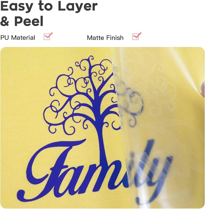 Dysania Royal Blue Heat Transfer Vinyl, Compatible