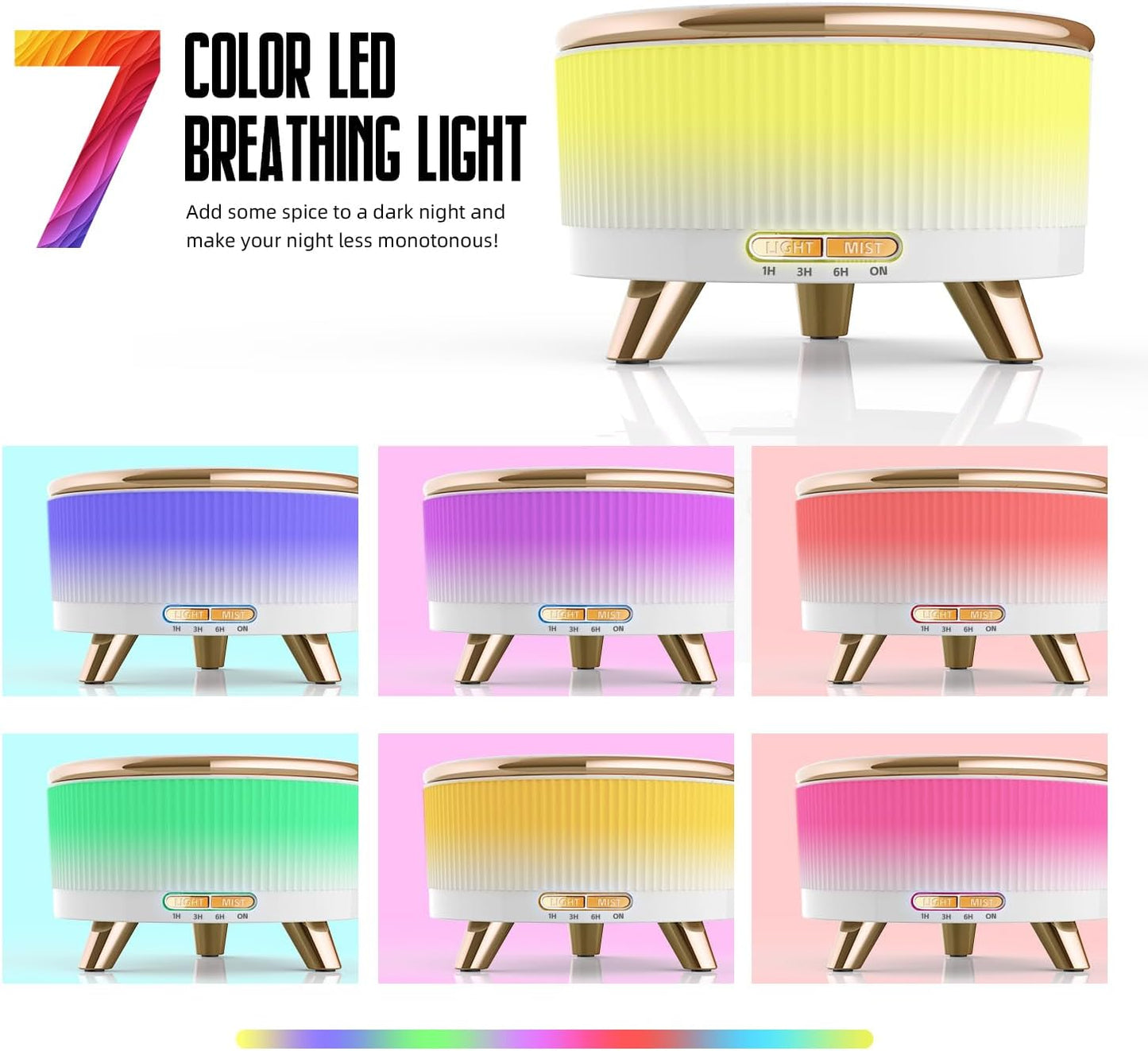 500ML Large Capacity Essential Oil Diffuser, Ultrasonic Aromatherapy Diffuser with 7 Color LED Lights with Remote Control, Cool Mist Humidifier, Timed Mist, Auto Shut-Off (White)
