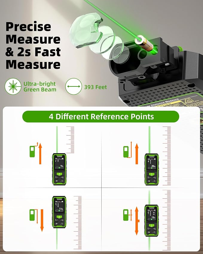 Huepar Dual Laser Measuring Tool, Fathers Day Dad Gifts, 393Ft Green-Beam