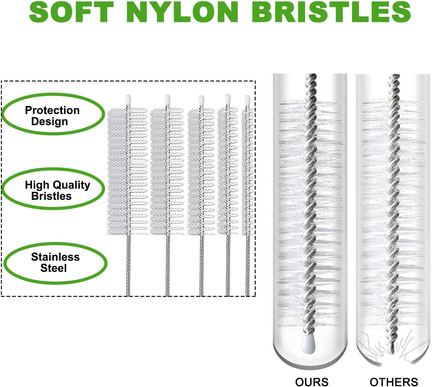 Straw Cleaner Brush Long 10 inch, 10-PCS Straw Brush of Bristles Diameter (5+8+12+16+20mm) for Cleaning Reusable Straws, Sippy Cup, Water Bottles, Tumblers, Tubes Clear Color