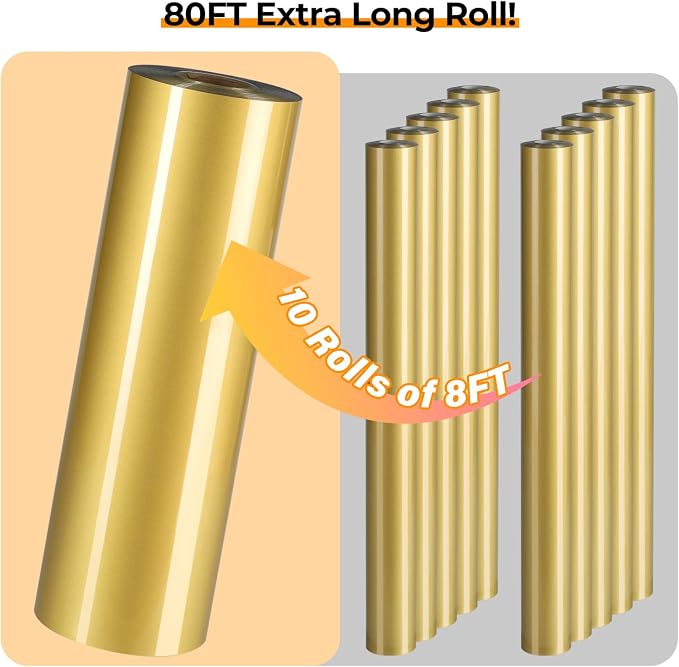 HTVRONT Heat Tranfer Vinyl Roll