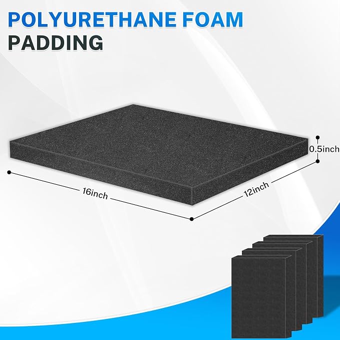 Polyurethane Foam Padding, Automotive and Packaging