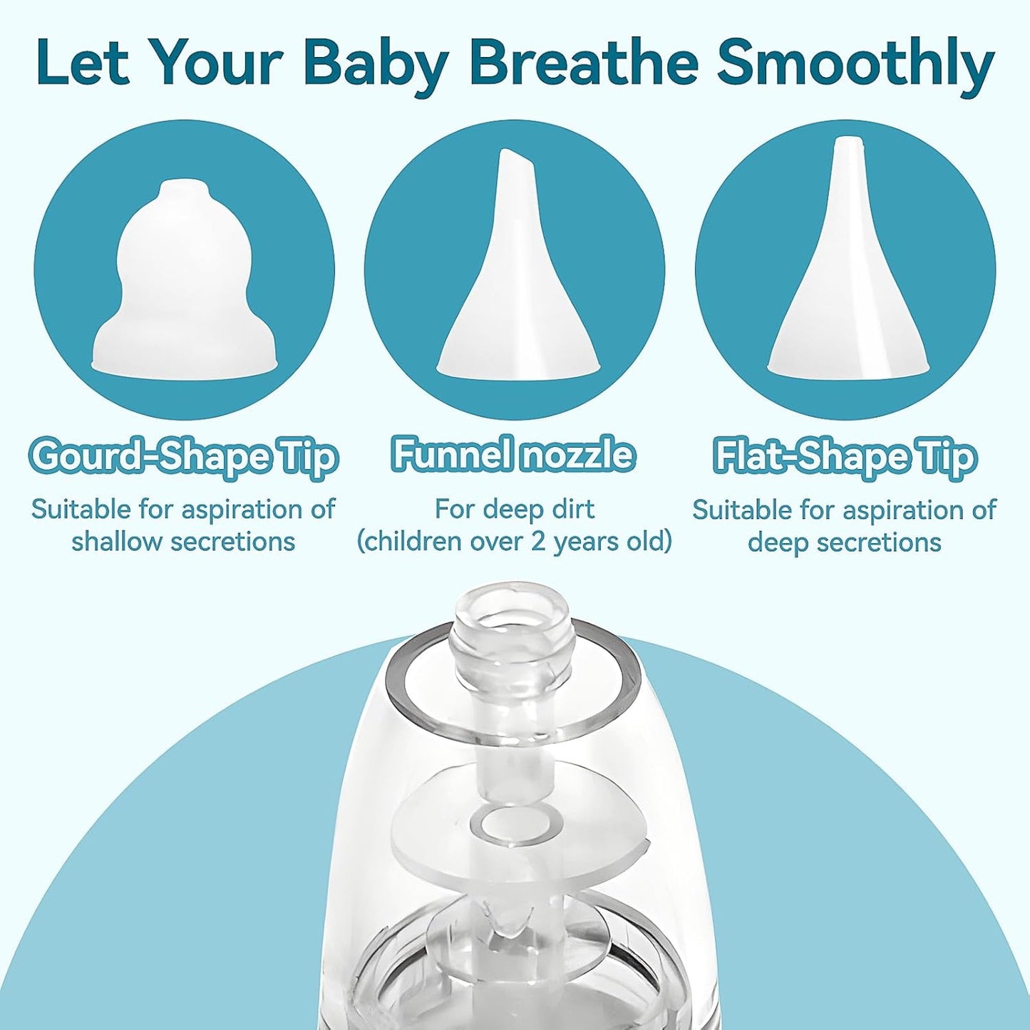 Compatible with Grownsy / Watolt / LittleTora / HEYVALUE / Cocobela / HailiCare / MOMIDEAL / KIDIRA / TEQIN Baby Nasal Aspirator Replacement Tips (3 Packs)