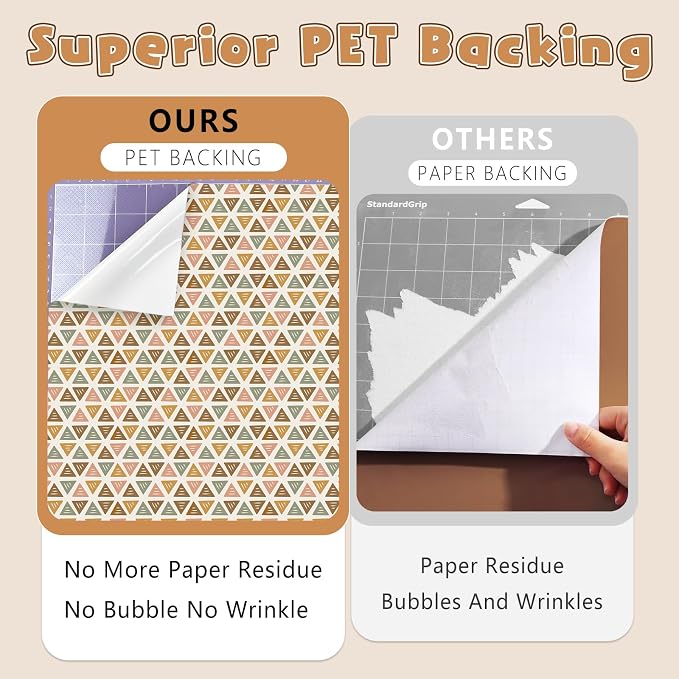 Geometric Boho Permanent Adhesive Vinyl 12 Sheets 12'' x 10'' | Geometric