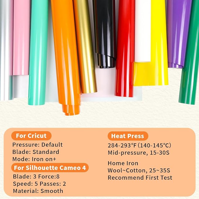 MEVOREW Heat Transfer Vinyl Bundle-12x3FT Iron on Vinyl