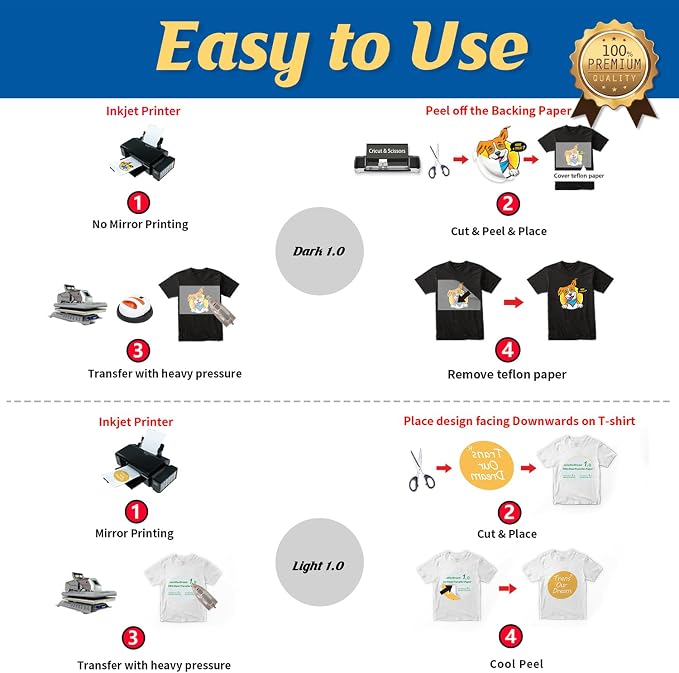 TransOurDream Tru-Heat Transfer Paper