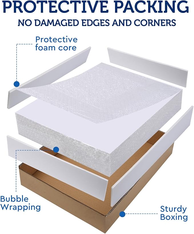 Foam Board Trifold 52 x 40 x 3/16", Large Foam Core Poster Board | 5 Pack